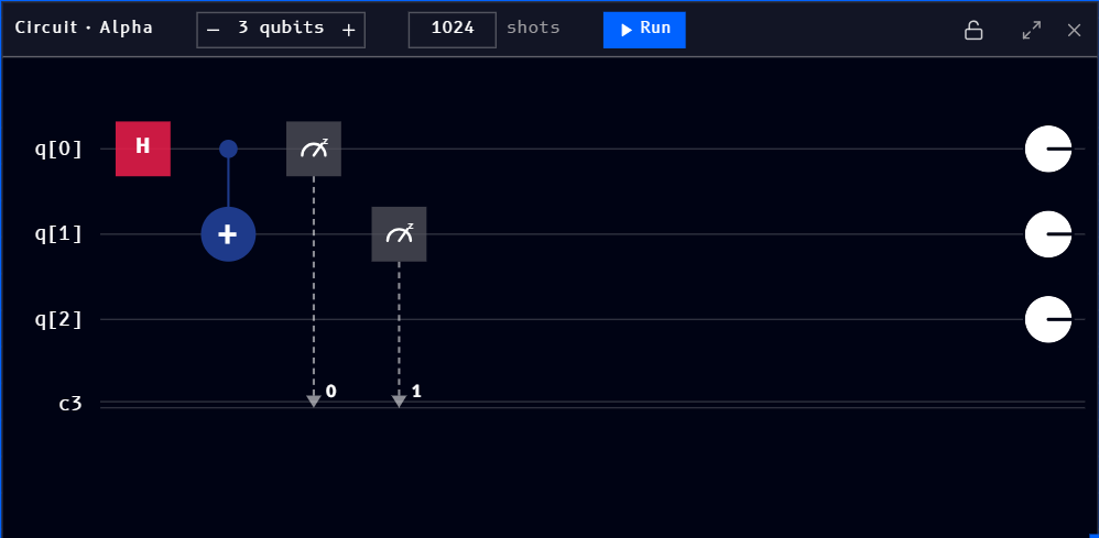 Circuit block with 3 qubits, the H + CNOT + measurement pattern only using the first two