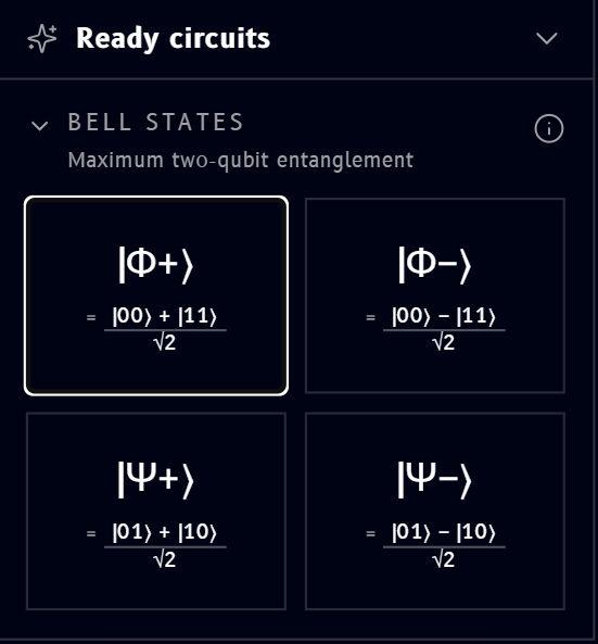 Ready circuits panel, Bell states category, four tiles for |Φ+⟩, |Φ-⟩, |Ψ+⟩, |Ψ-⟩