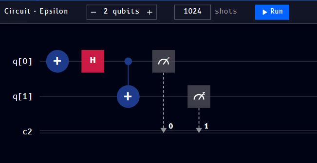 X on q0, then H on q0, then CNOT from q0 to q1