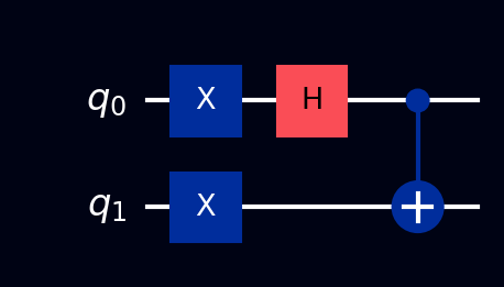 Bell state Psi- circuit