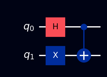 Bell state Psi+ circuit
