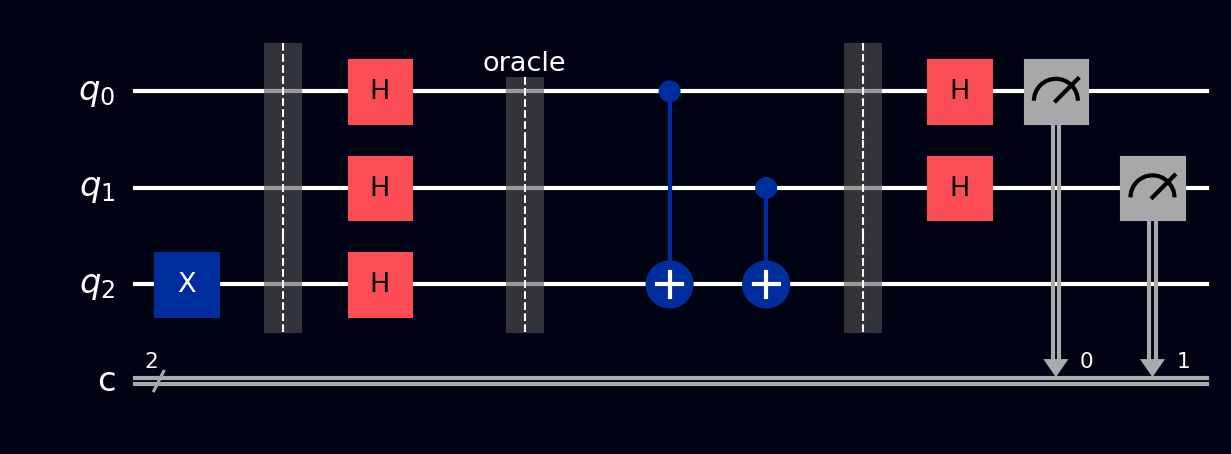 Deutsch-Jozsa circuit