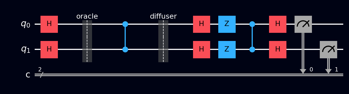 Grover's algorithm circuit