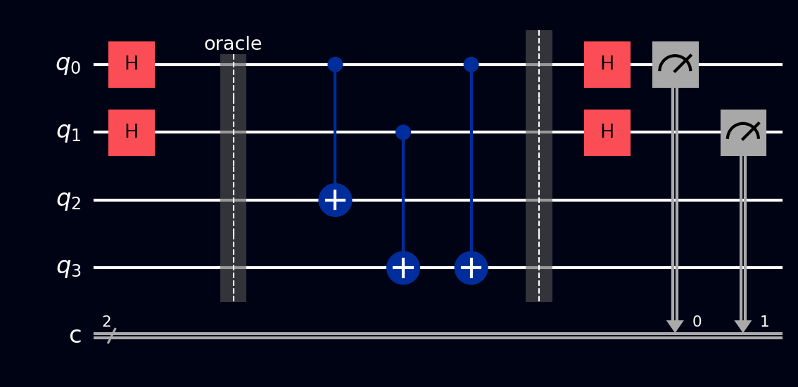 Simon's algorithm circuit