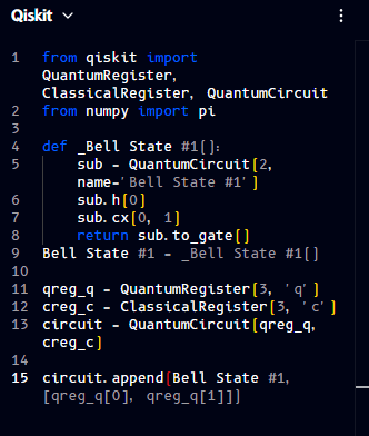 Qiskit after grouping