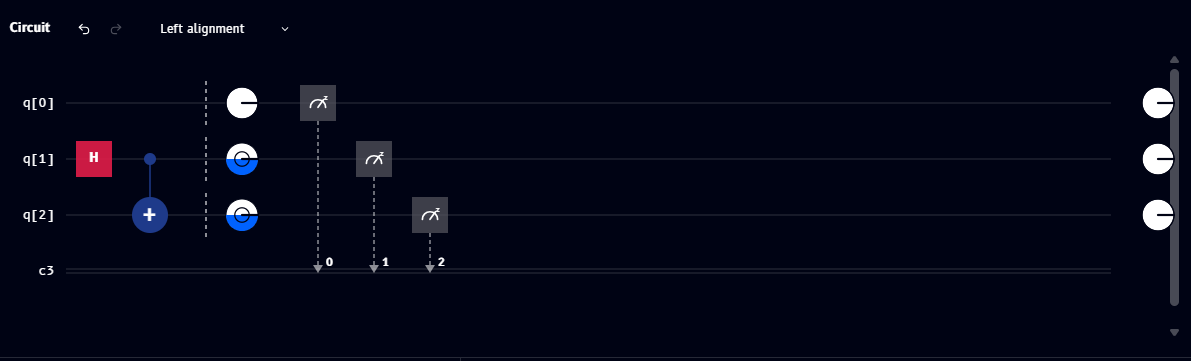 Phase disks with measurement gates added afterward