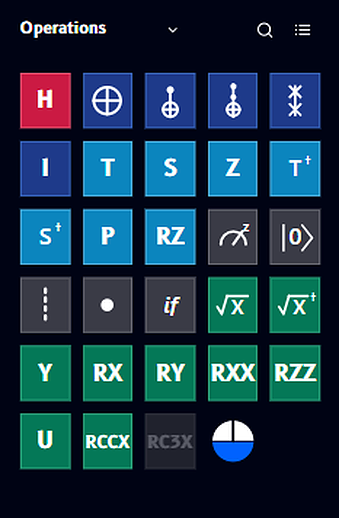Operations catalog