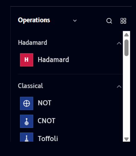 Operations list view