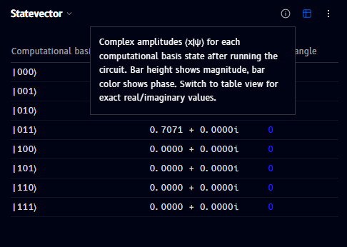 Statevector info tooltip